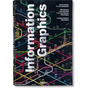 Information Graphics